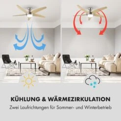 Bolero 2-in-1-Deckenventilator Leuchte 55W 10212m³/h Fernbedienung 13 Bolero 2-in-1-Deckenventilator Leuchte 55W 10212m³/h Fernbedienung -Klarstein 10028291 de 0004 logo