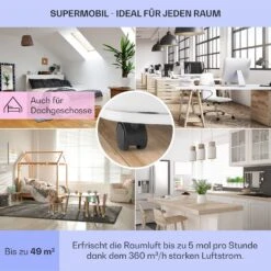 New Breeze ECO Mobile Klimaanlage 10.000 BTU / 2,9 KW EEK A+ -Klarstein 10032511 de 0005 usp