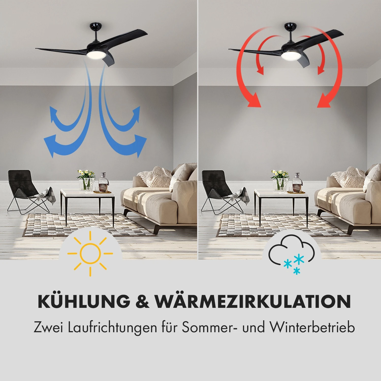 Klarstein Figo Deckenventilator 2-in-1 Mit Deckenleuchte Ø 132 Cm 6 Klarstein Figo Deckenventilator 2-in-1 Mit Deckenleuchte Ø 132 Cm – Bild 4