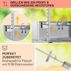Sauenland Pro Spanferkelgrill Drehspieß 13W 4 Rollen Edelstahl -Klarstein 10033566 de 0003 usp