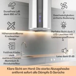 Beretta Inselabzugshaube Ø35cm Ab-/Umluft 650m³/h LED Edelstahl -Klarstein 10033717 de 0002 usp
