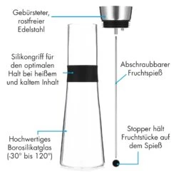 Sile Karaffe 1,6 Liter Borosilikatglas Fruchtspieß Mit Stopper -Klarstein 10036369 de 0004 logo