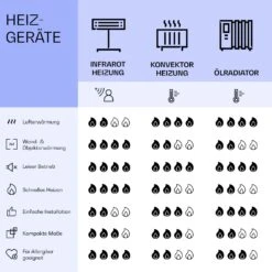 Wonderwall Air Art Smart Infrarotheizung 120x60cm 700W App -Klarstein 10037877 de 0008 logo