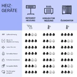 Mojave 750 Smart 2-in-1 Heizgerät Infrarot Konvektor 85x60cm 750W RGB-Licht -Klarstein 10039818 de 0008 logo