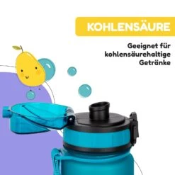 Schmatzfatz Trinkflasche Sportflasche 500 Ml 24 Cm Tritan 14 Schmatzfatz Trinkflasche Sportflasche 500 Ml 24 Cm Tritan -Klarstein 10040333 de 0005 usp