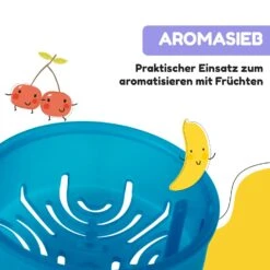 Schmatzfatz Trinkflasche Sportflasche 500 Ml 24 Cm Tritan 15 Schmatzfatz Trinkflasche Sportflasche 500 Ml 24 Cm Tritan -Klarstein 10040333 de 0006 usp