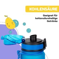 Schmatzfatz Frühstücksset Lunchbox & Trinkflasche Tritan Dicht BPA-frei -Klarstein 60002937 de 0006 logo